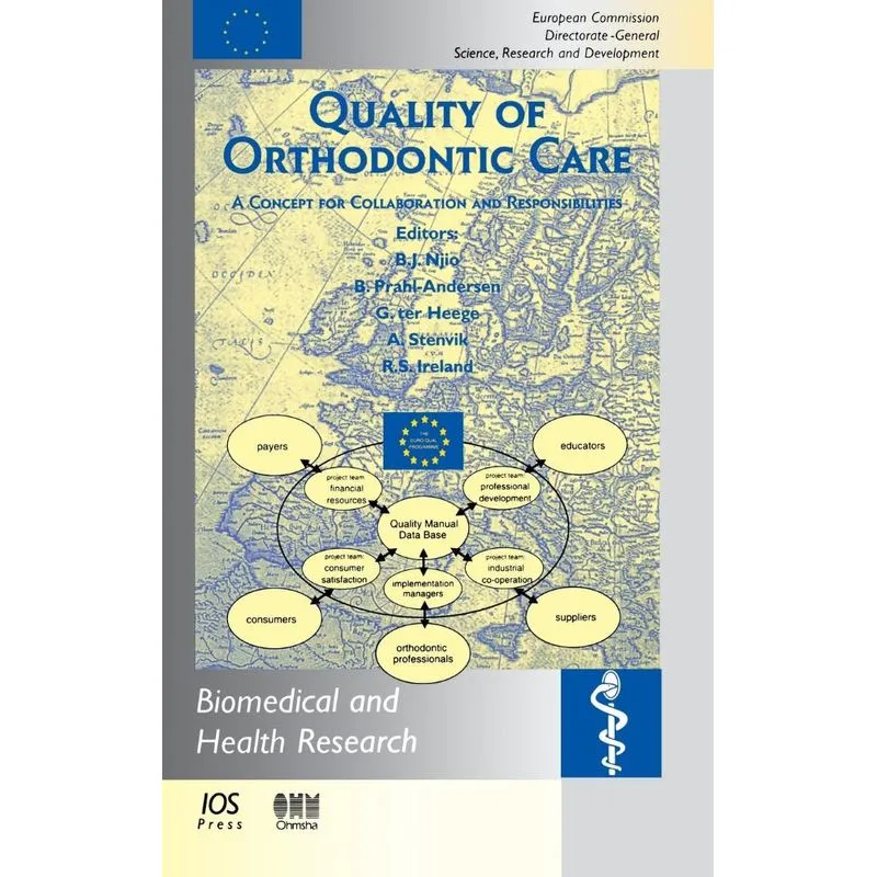 Quality of Orthodontic Care