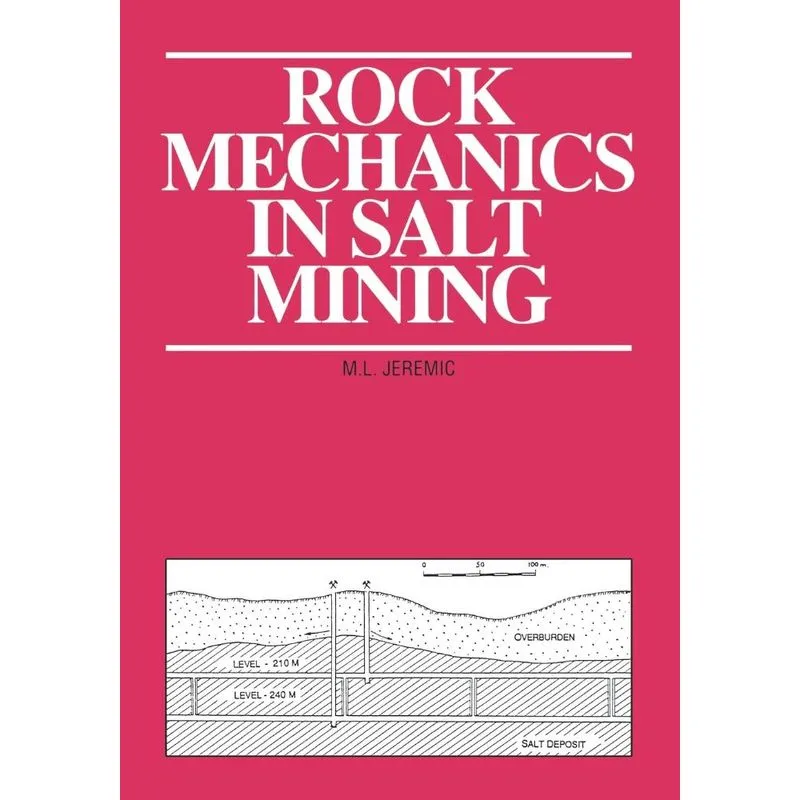 Rock Mechanics in Salt Mining