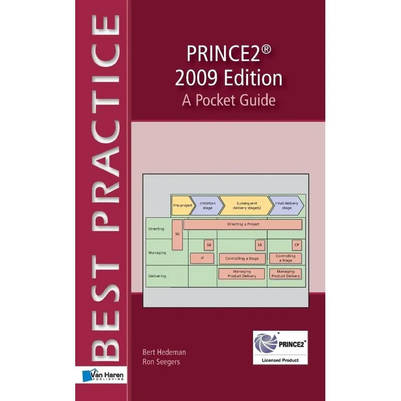 PRINCE2TM 2009 Edition - A Pocket Guide