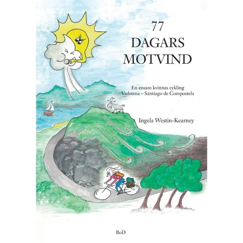 77 dagars motvind