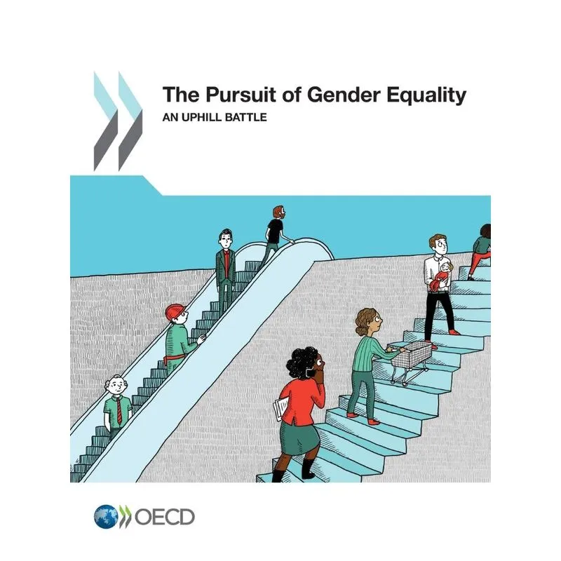 The Pursuit of Gender Equality