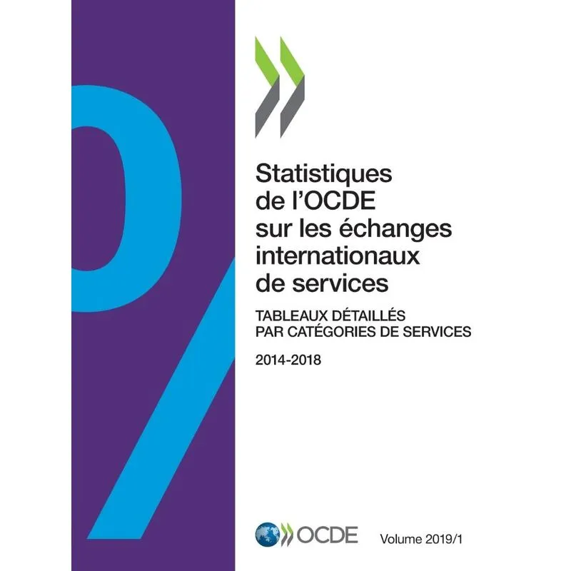 Statistiques De Locde Sur Les Échanges Internationaux De S