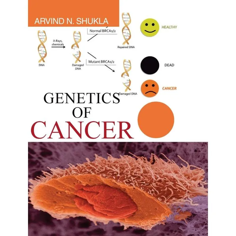 GENETICS OF CANCER
