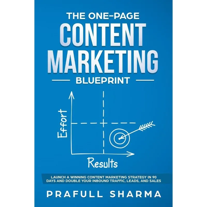 The One-Page Content Marketing Blueprint