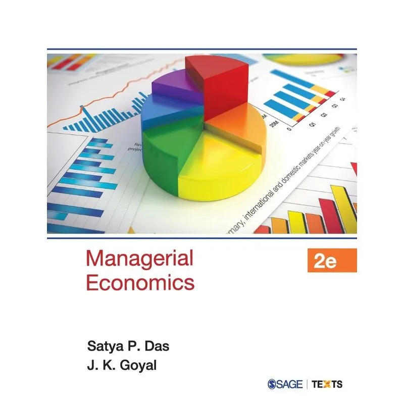 Managerial Economics