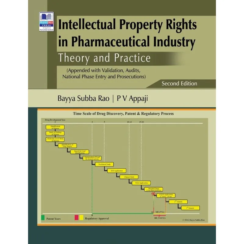 Pharmaceutical Research Methodology and Bio-Statistics