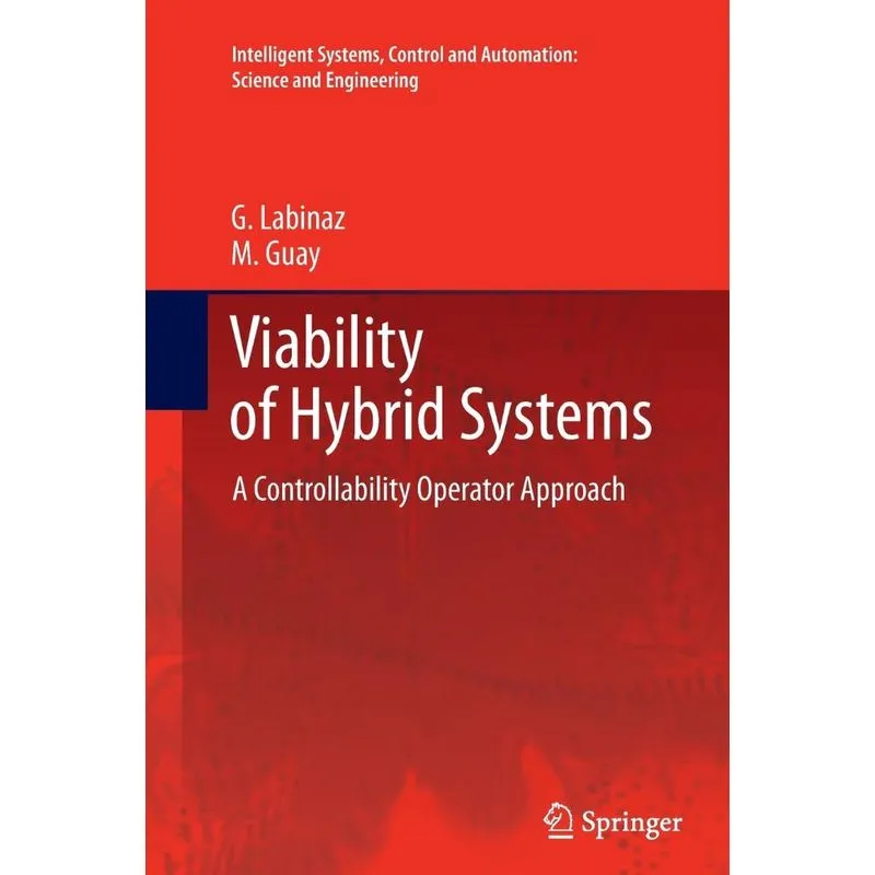 Viability of Hybrid Systems