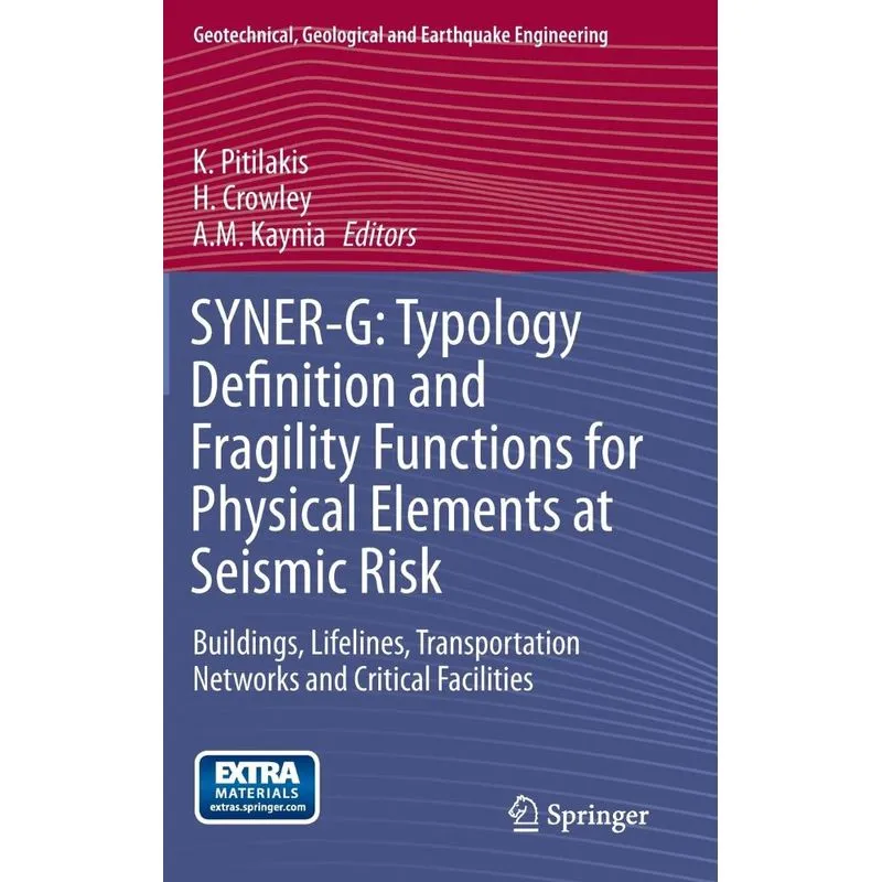 Syner-G