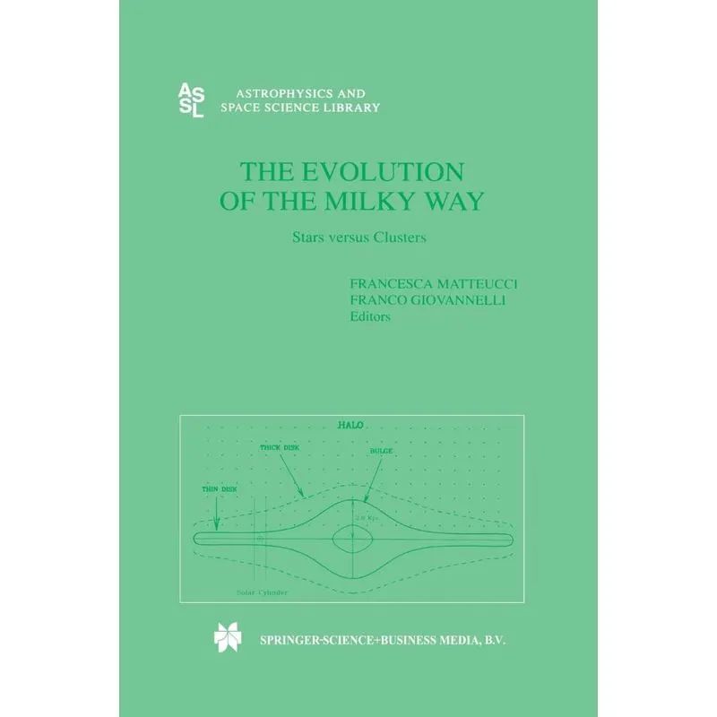 The Evolution of The Milky Way