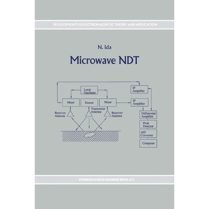 Microwave NDT