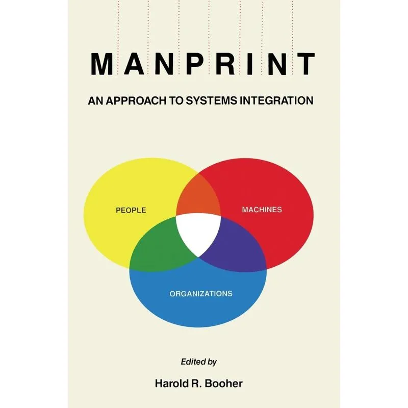 Manprint