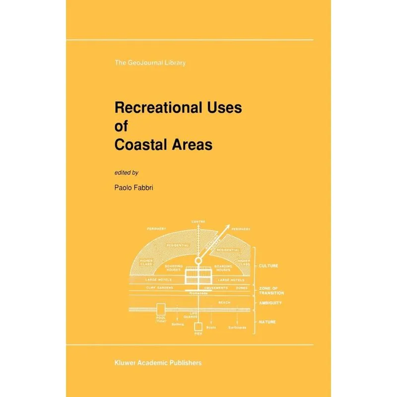 Recreational Uses of Coastal Areas
