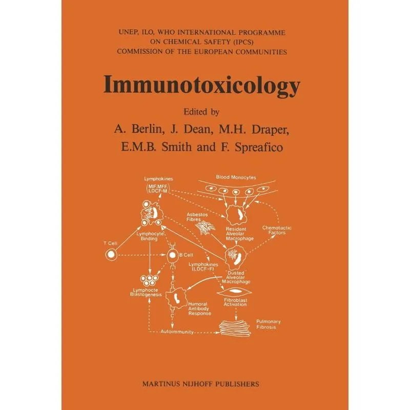 Immunotoxicology