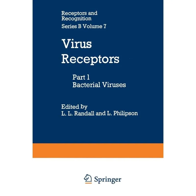 Virus Receptors