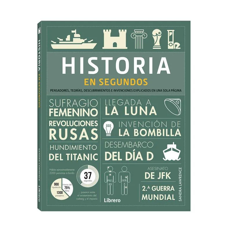 Historia en segundos