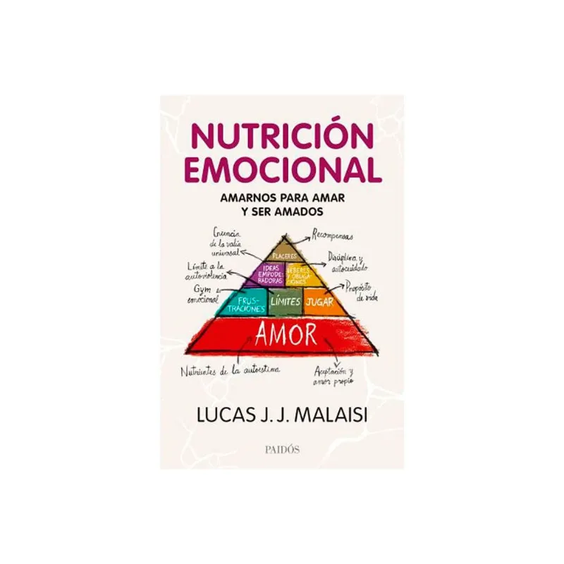 Libro Nutricion Emocional - Planeta