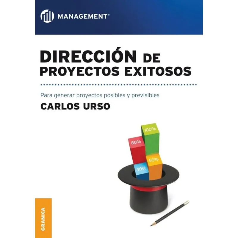 Dirección de proyectos exitosos
