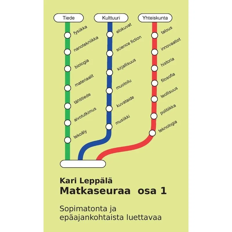 Matkaseuraa osa 1