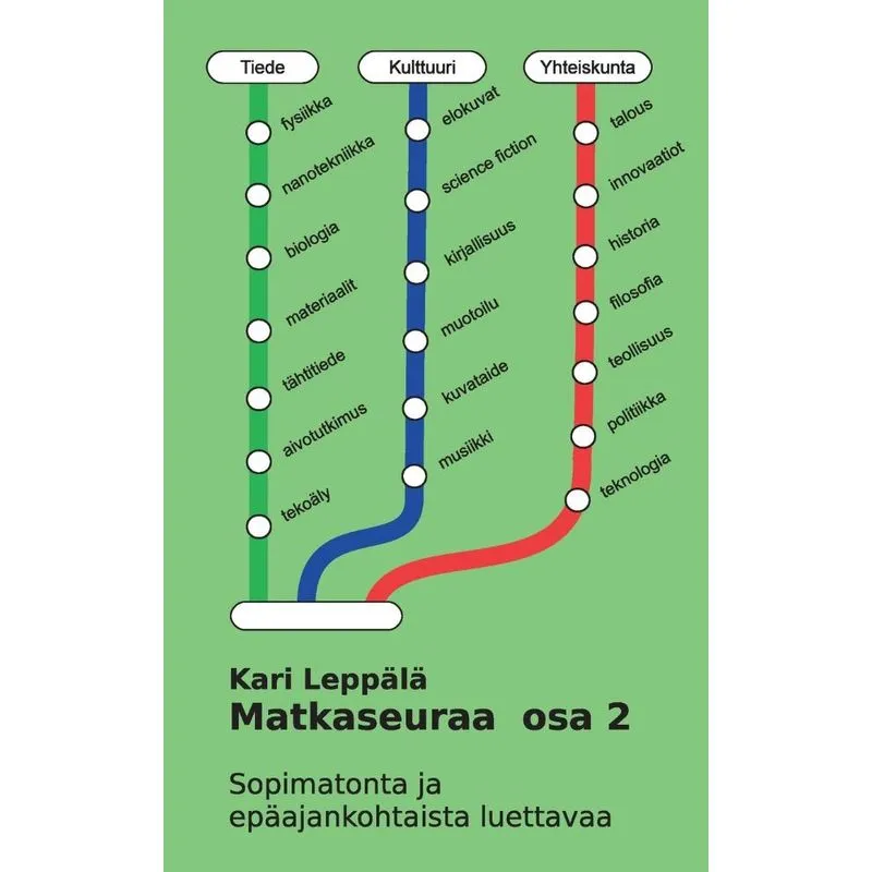 Matkaseuraa osa 2