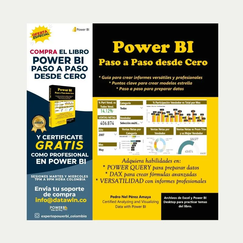 Power BI. Paso a paso desde cero