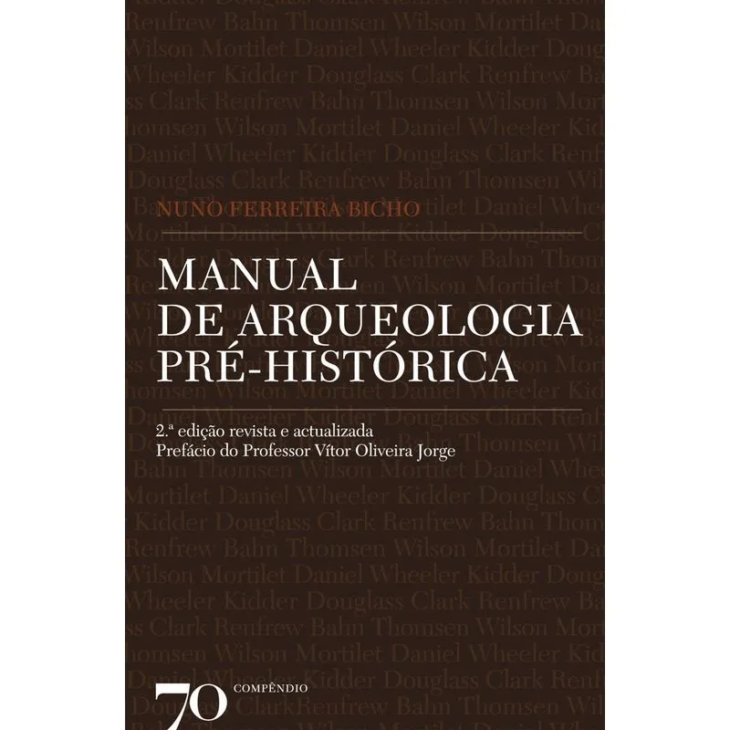 Manual De Arqueologia Pre-Historica