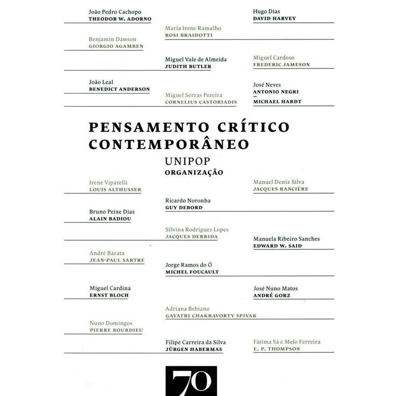 Pensamento crítico contemporâneo