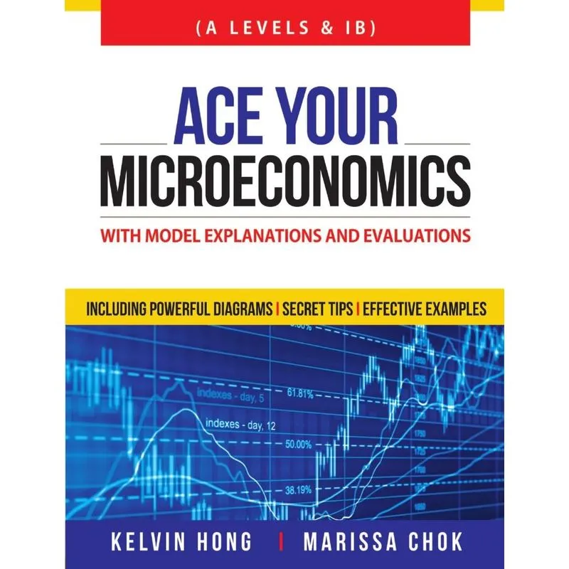 Ace Your Microeconomics
