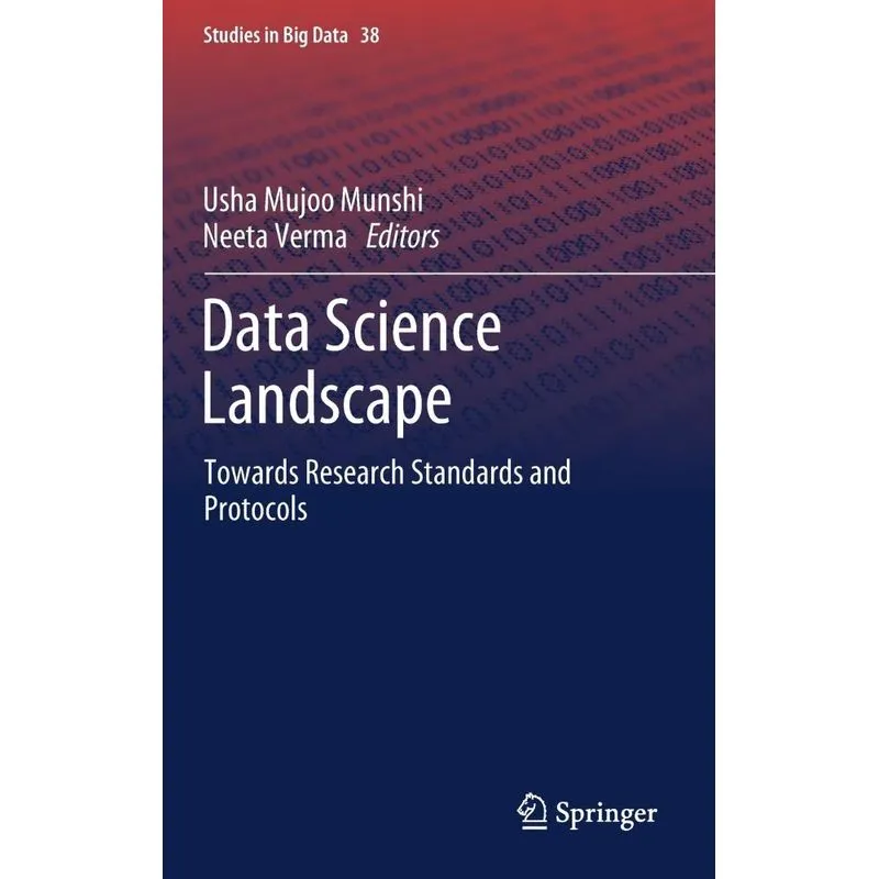 Data Science Landscape