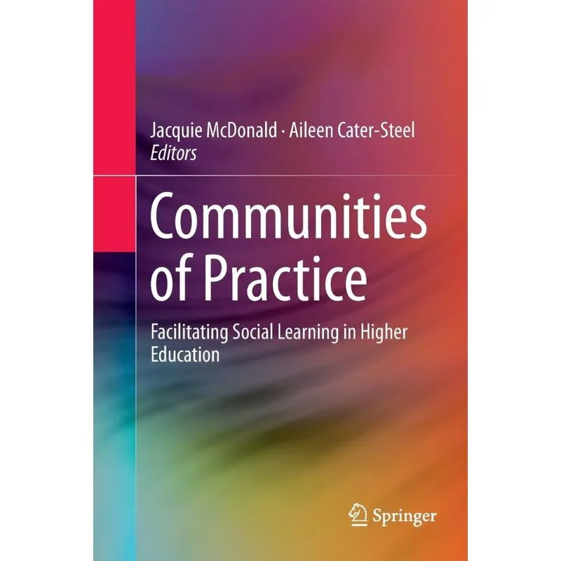 Communities Of Practice