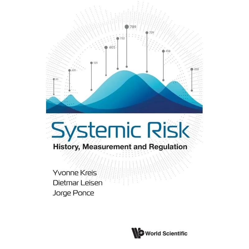 Systemic Risk