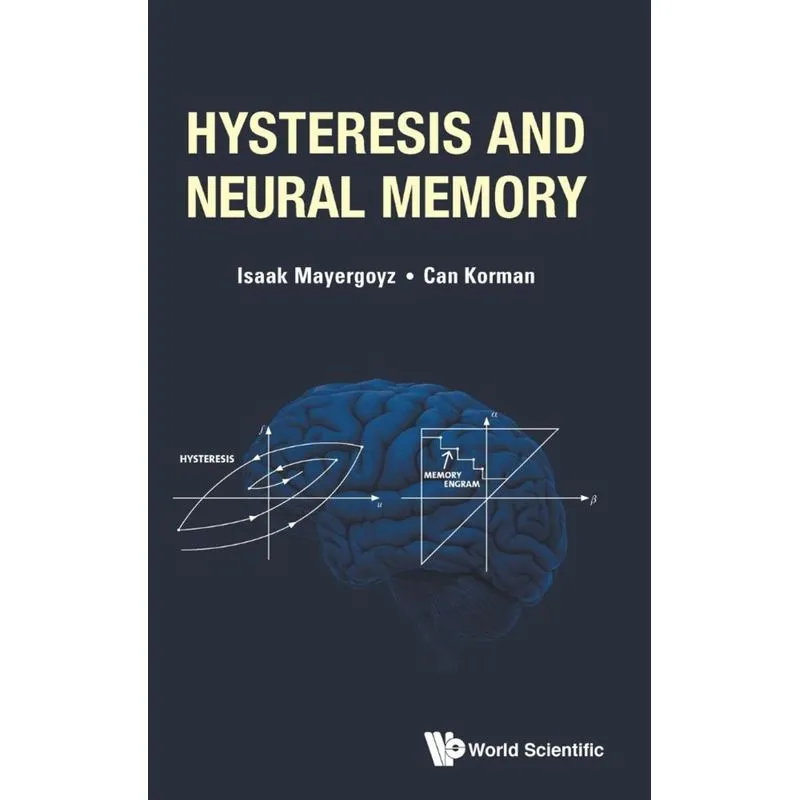 Hysteresis and Neural Memory