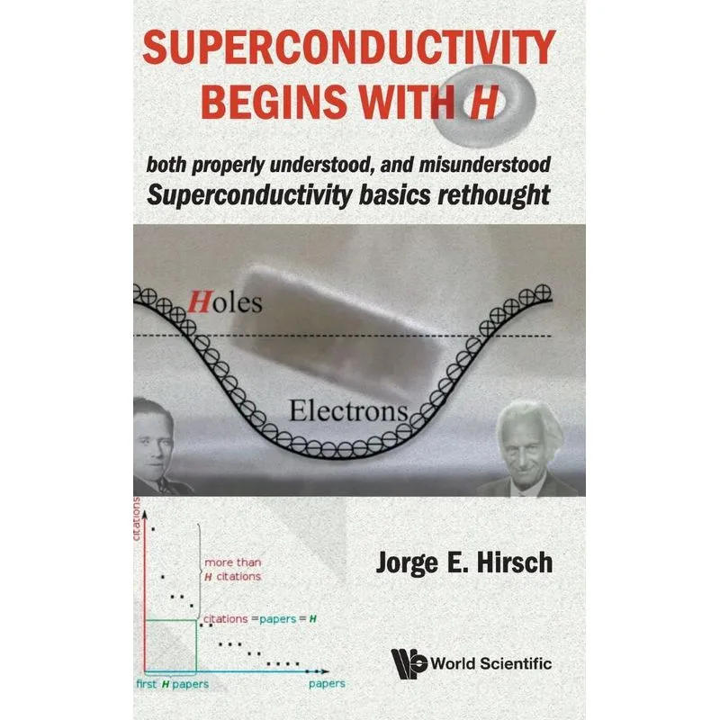 Superconductivity Begins with H