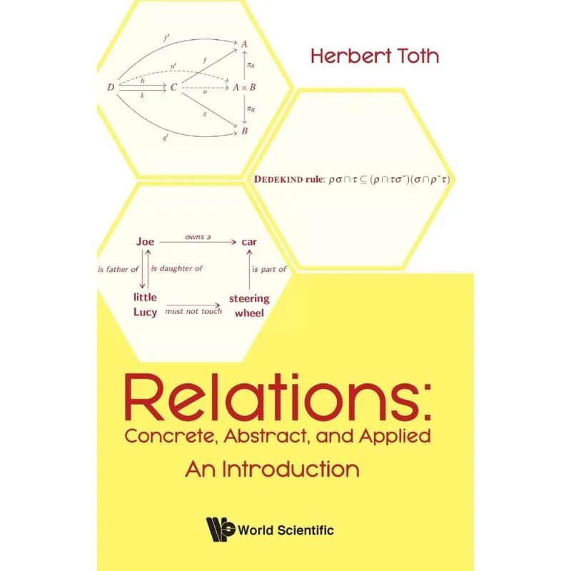 Relations