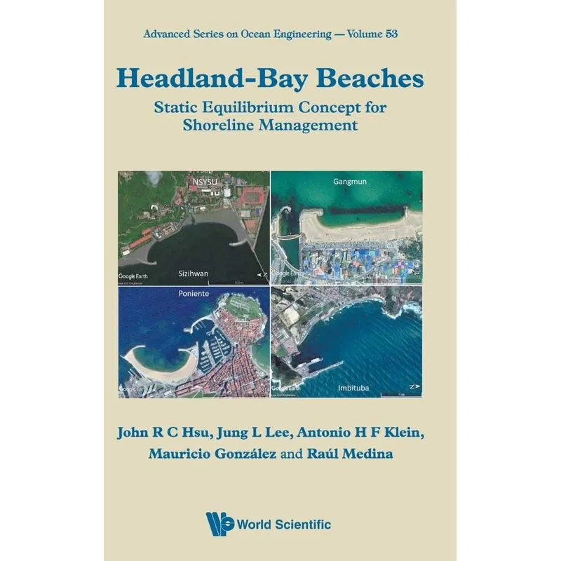 Headland-Bay Beaches