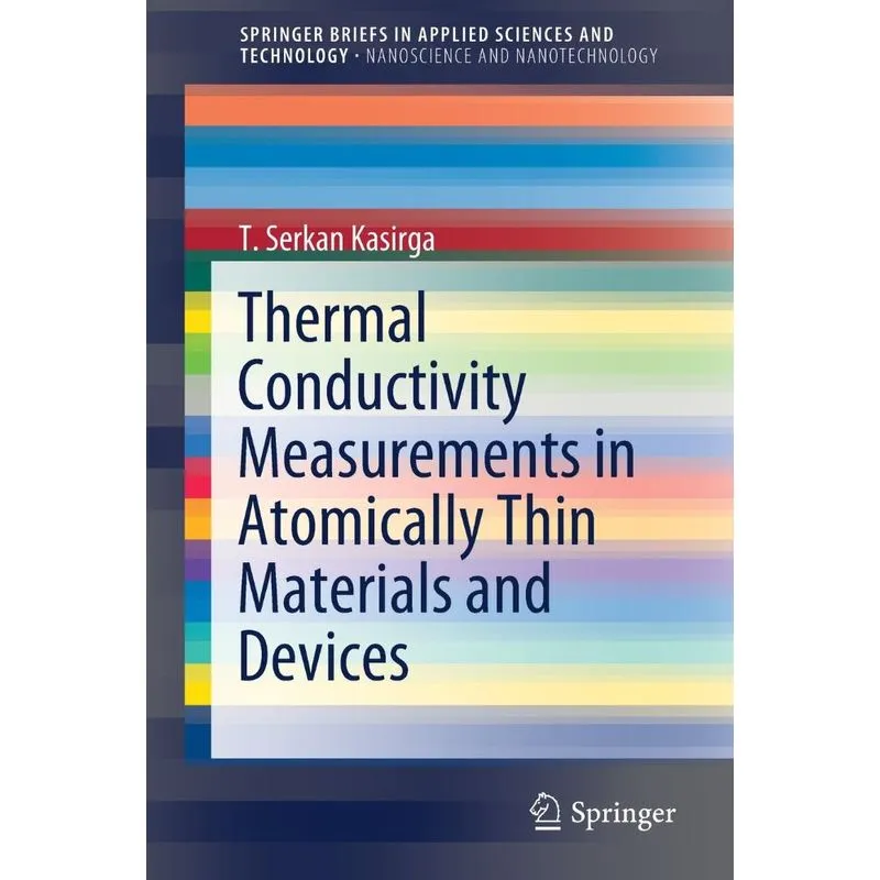 Thermal Conductivity Measurements in Atomically Thin Materi