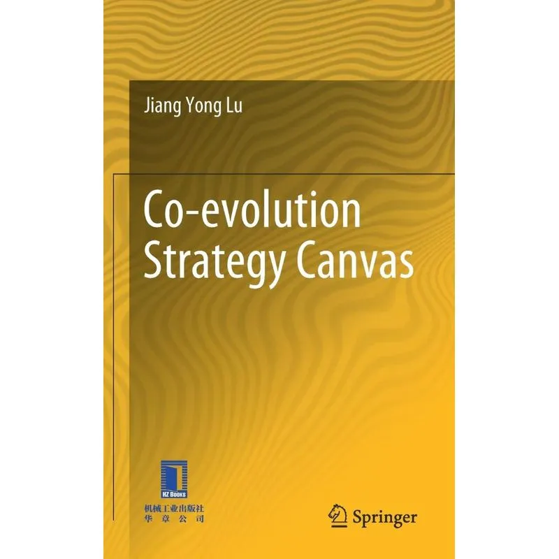 Co-evolution Strategy Canvas