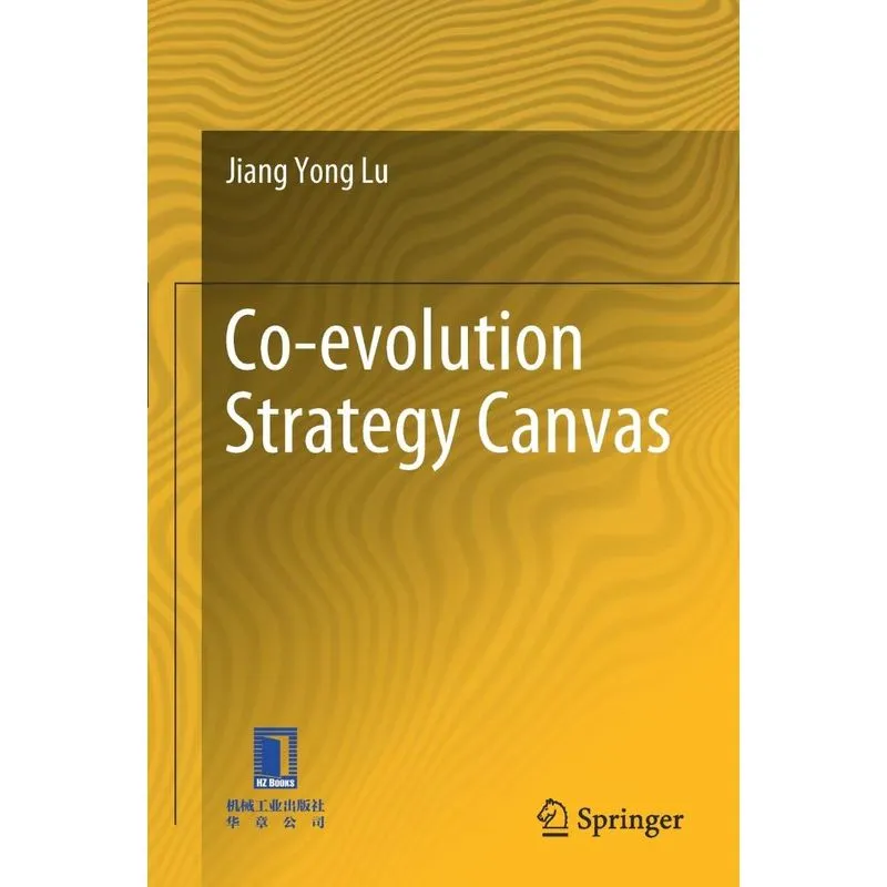 Co-evolution Strategy Canvas