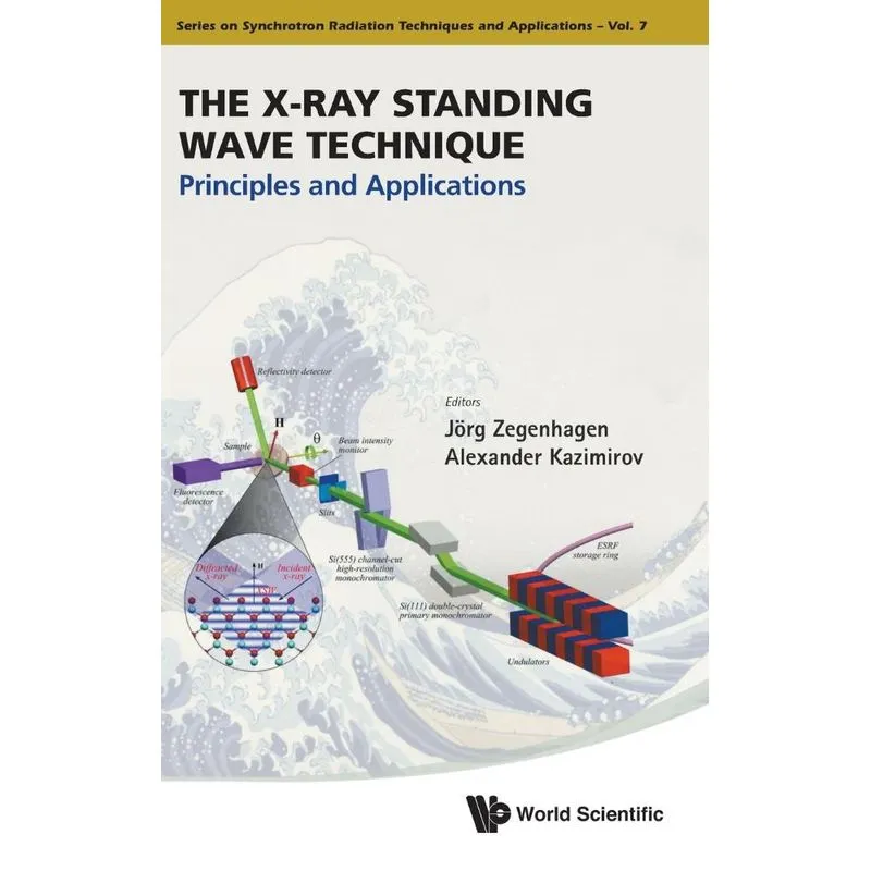 The X-Ray Standing Wave Technique