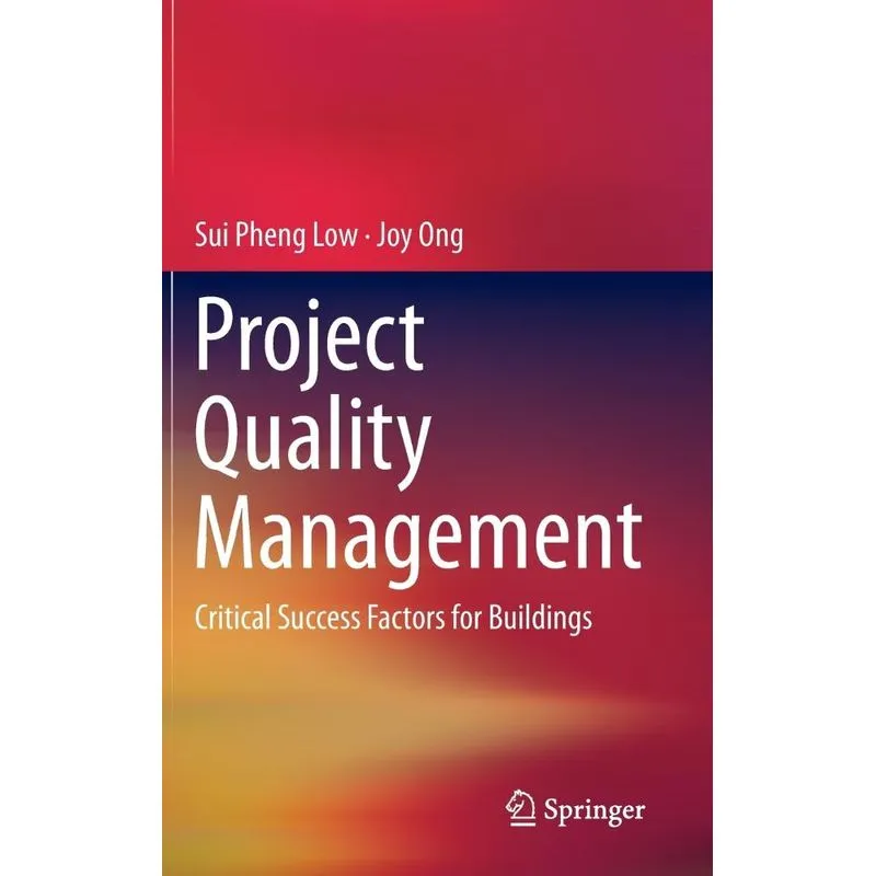 Project Quality Management