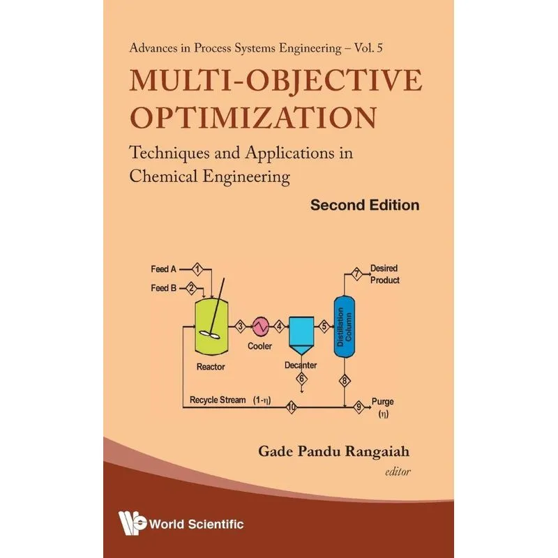 Multi-Objective Optimization