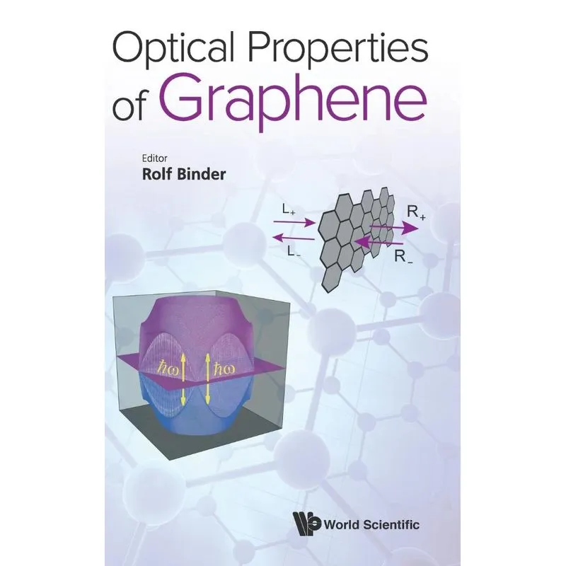 Optical Properties of Graphene