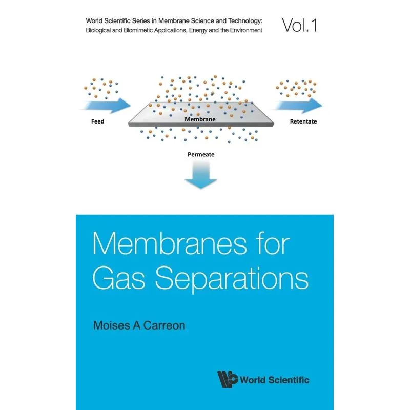 Membranes For Gas Separations