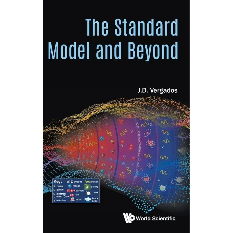 The Standard Model and Beyond