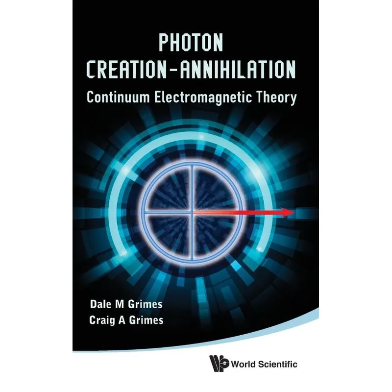 Photon Creation - Annihilation