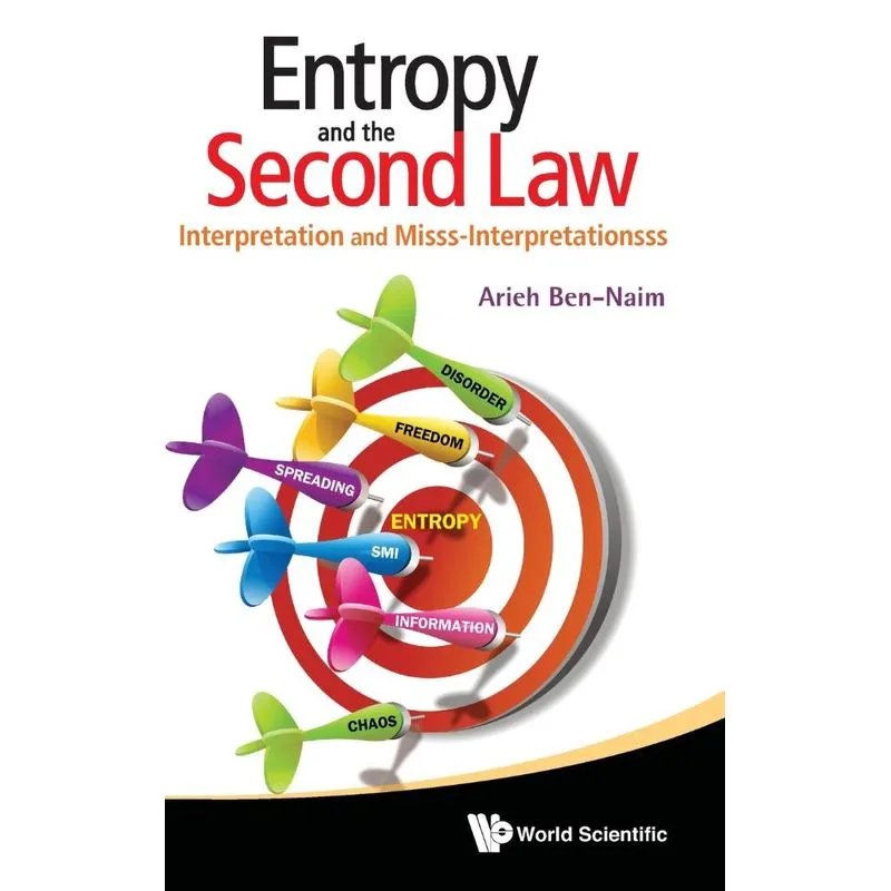 Entropy and the Second Law