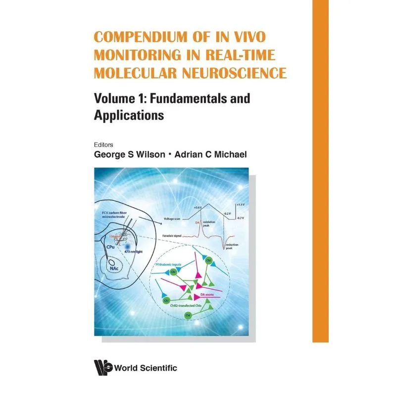 Compendium of In Vivo Monitoring in Real-Time Molecular Neu