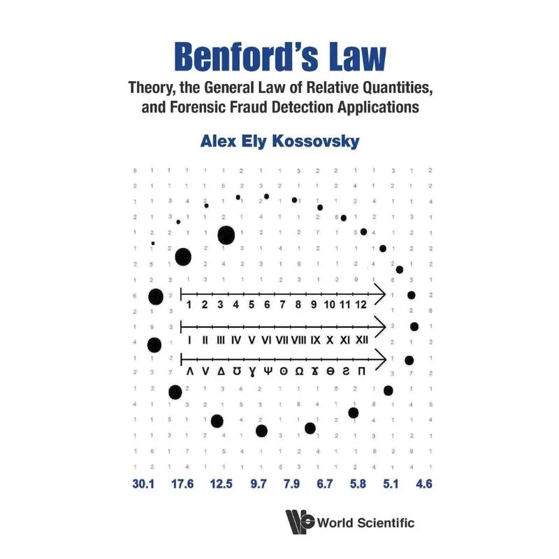 Benfords Law