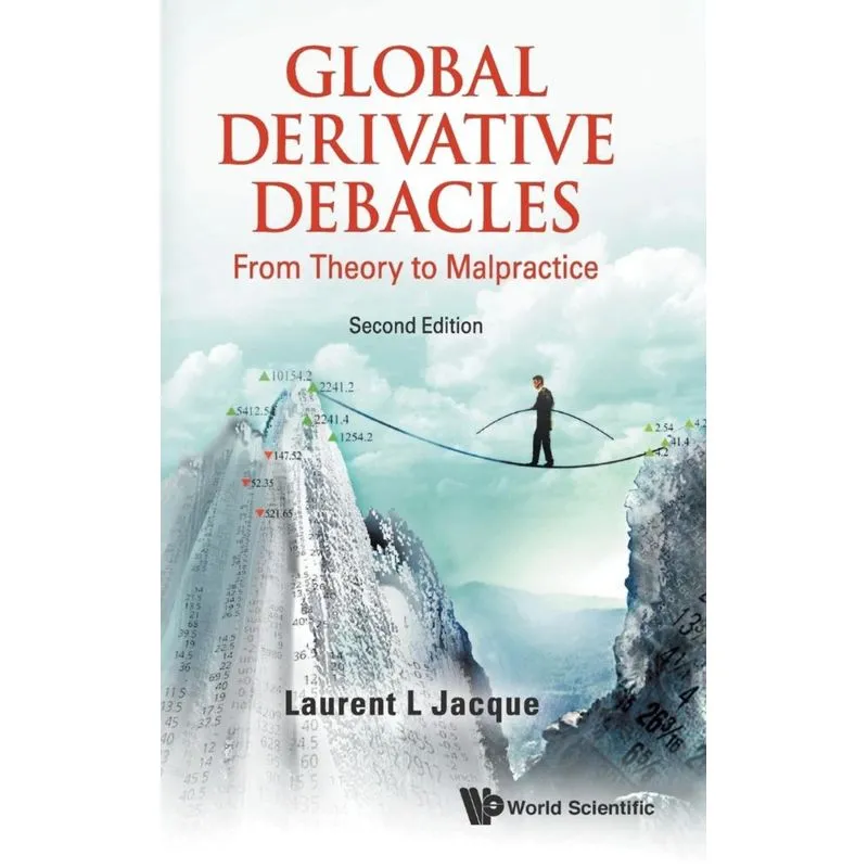 Global Derivative Debacles
