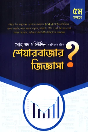 Share Bazar Jigyasa (শেয়ারবাজার জিজ্ঞাসা)