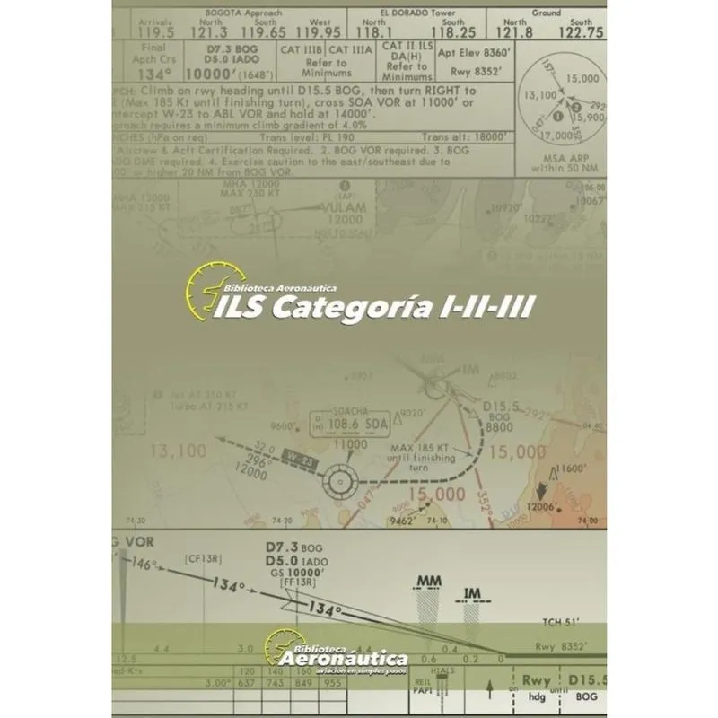 Ils categoria i-ii-iii - Espanhol
